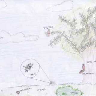 320x320 pdf the visual in learning and creativity a review of the literature - Literature Drawing