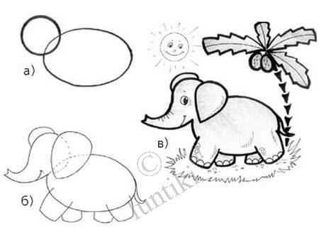 450x321 Children And Creativity Elementary Drawing Lessons For Kids - Little Elephant Drawing
