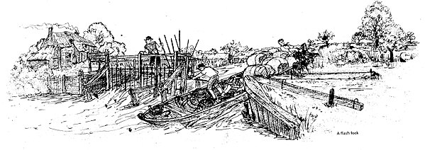 599x212 Flash Lock - Lock Drawing