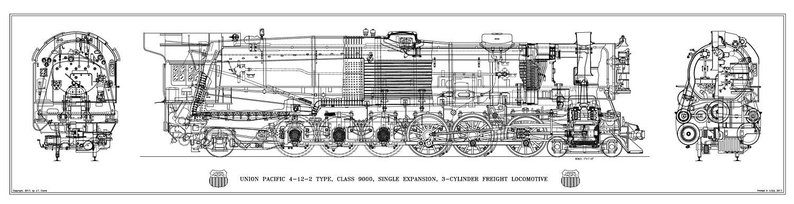794x204 union pacific type cylinder steam locomotive drawing etsy - Locomotive Drawing