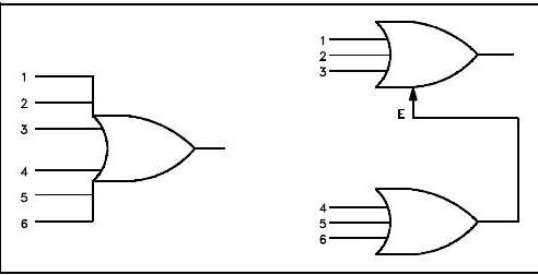 492x252 Logic Diagrams - Logic Drawing
