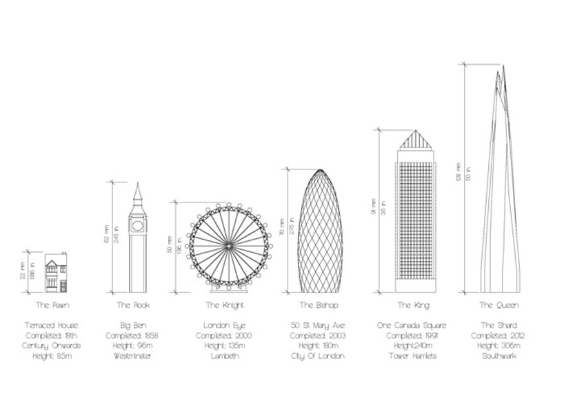818x578 Easy London Skyline - London Cityscape Drawing