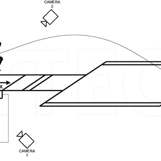 320x320 Pdf Kinematic And Biodynamic Model Of The Long Jump Technique - Long Jump Drawing