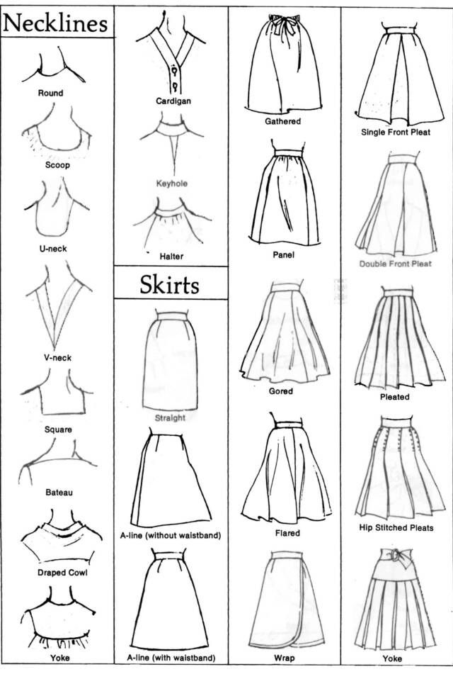 640x951 useful chart of neckline and skirt styles fashion fashion - Long Skirt Drawing