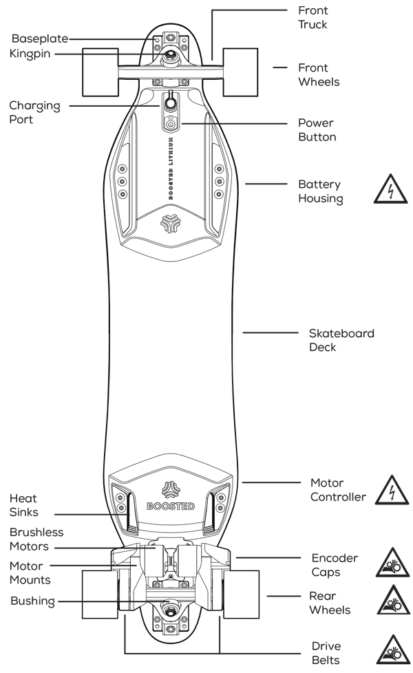 600x978 Collection Of Free Skate Drawing Longboard Download On Ui Ex - Longboard Drawing