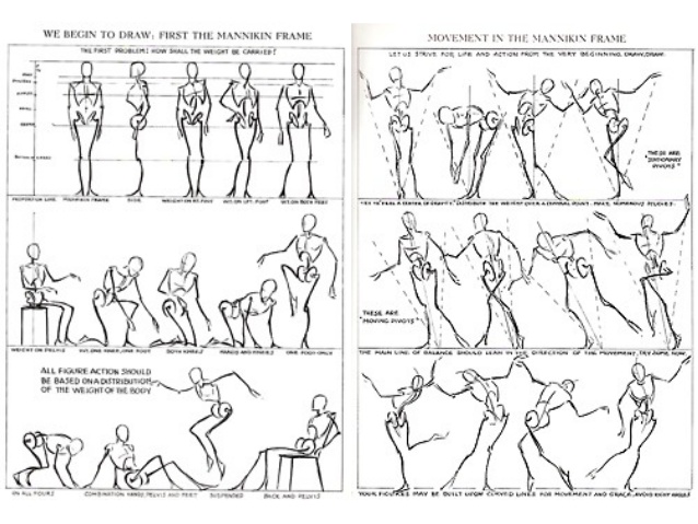 638x479 drawing the human as a manakin the loomis method comd - Loomis Figure Drawing