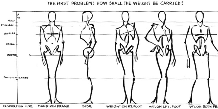 730x365 Fun With Pencils - Loomis Figure Drawing