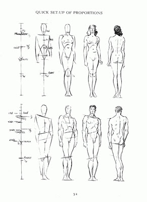 291x400 stapleton kearns andrew loomis,figure drawing for all its worth - Loomis Figure Drawing