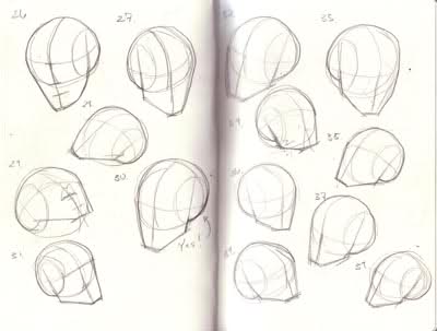 400x303 art help with andrew loomis planar head studies - Loomis Head Drawing