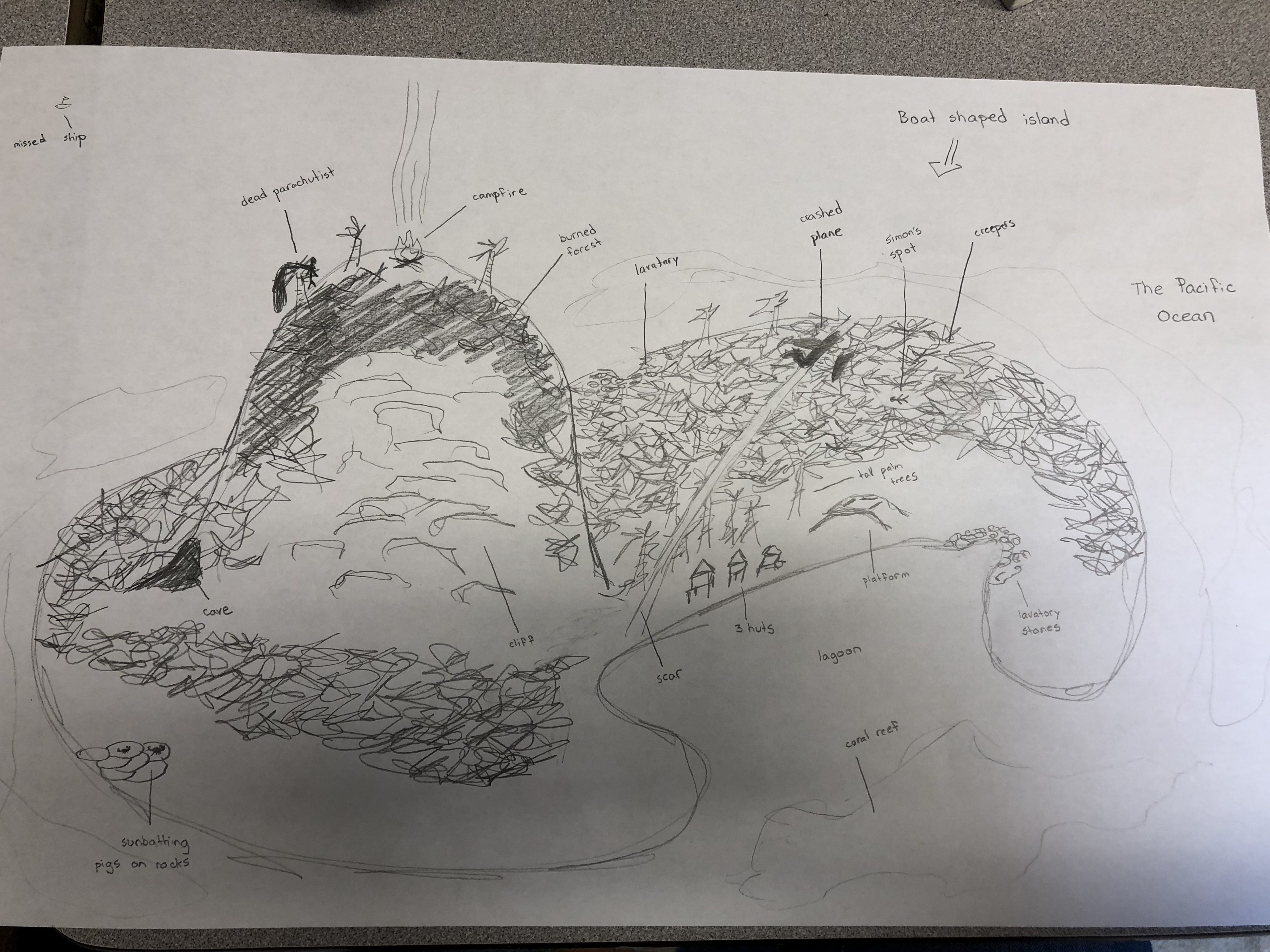 4031x3023 Lord Of The Island Description Veronica's Blog - Lord Of The Flies Island Drawing