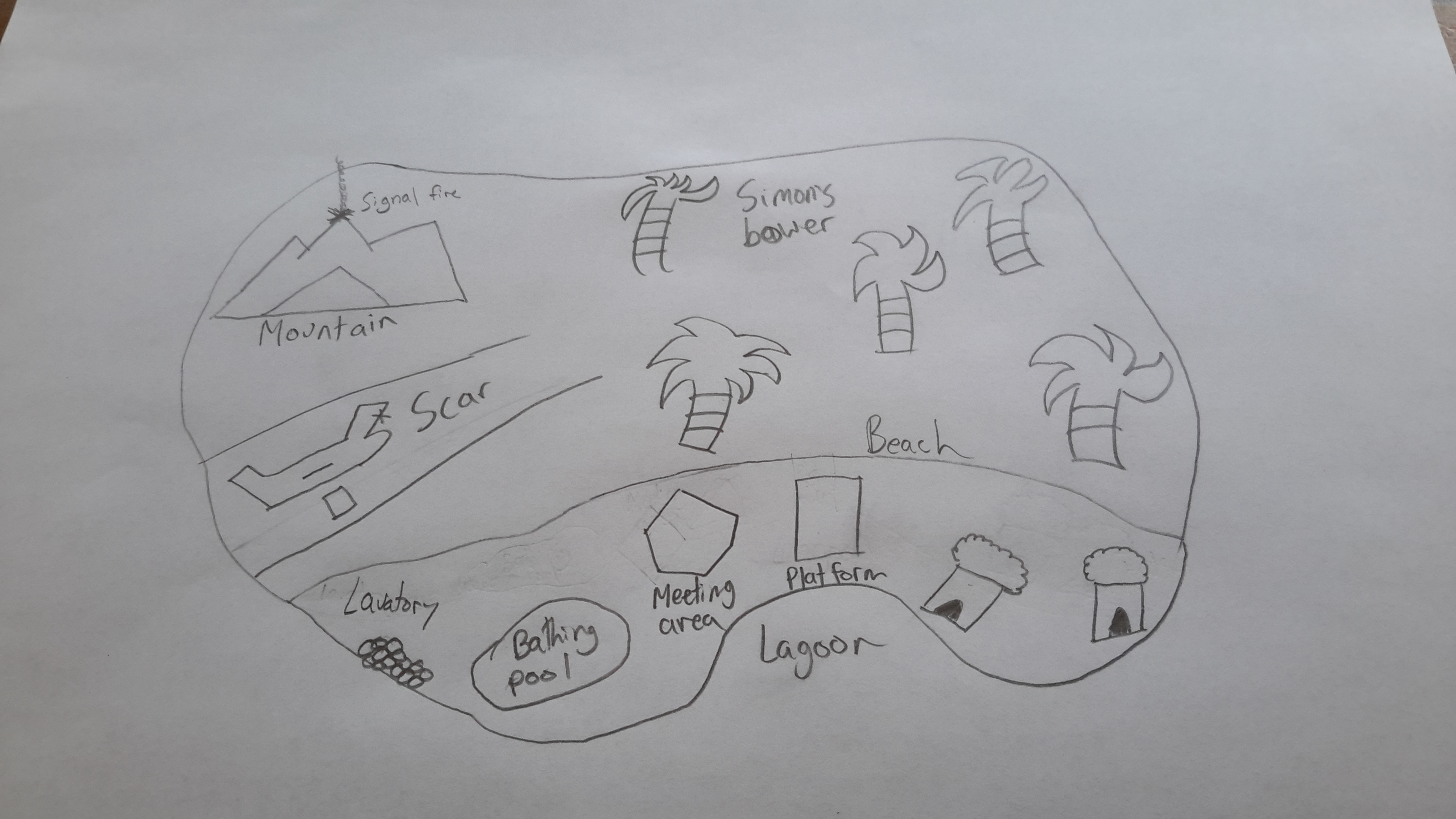 3264x1836 Lord Of The Island Description - Lord Of The Flies Island Drawing