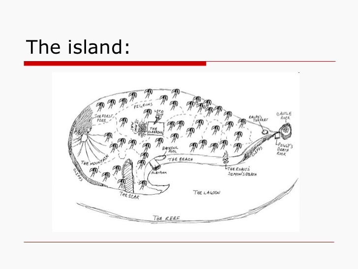 728x546 lord of the flies - Lord Of The Flies Island Drawing