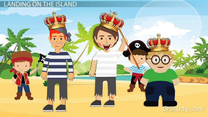 715x402 the island in lord of the flies analysis quotes - Lord Of The Flies Island Drawing