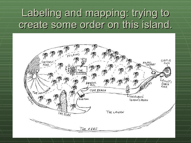 728x546 Lord Of The Flies Art - Lord Of The Flies Island Map Drawing