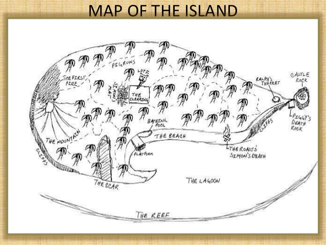 638x479 Lord Of The Flies - Lord Of The Flies Island Map Drawing
