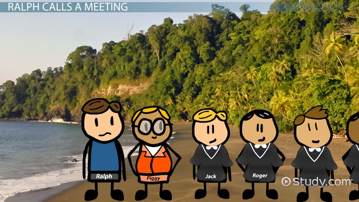 715x402 Lord Of The Flies Chapter Summary Quotes - Lord Of The Flies Island Map Drawing