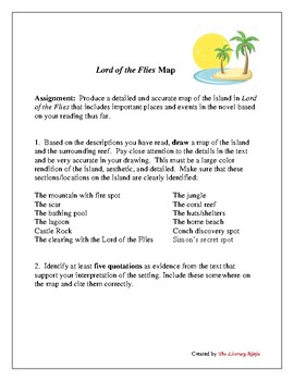 270x350 Lord Of The Flies Chapter - Lord Of The Flies Island Map Drawing