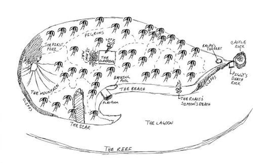 500x322 Map Of The Island In Lord Of The Flies - Lord Of The Flies Island Map Drawing