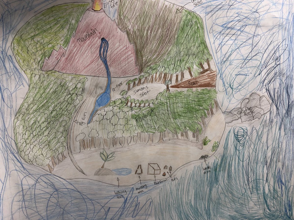 Lord Of The Flies Island Map Drawing at Explore