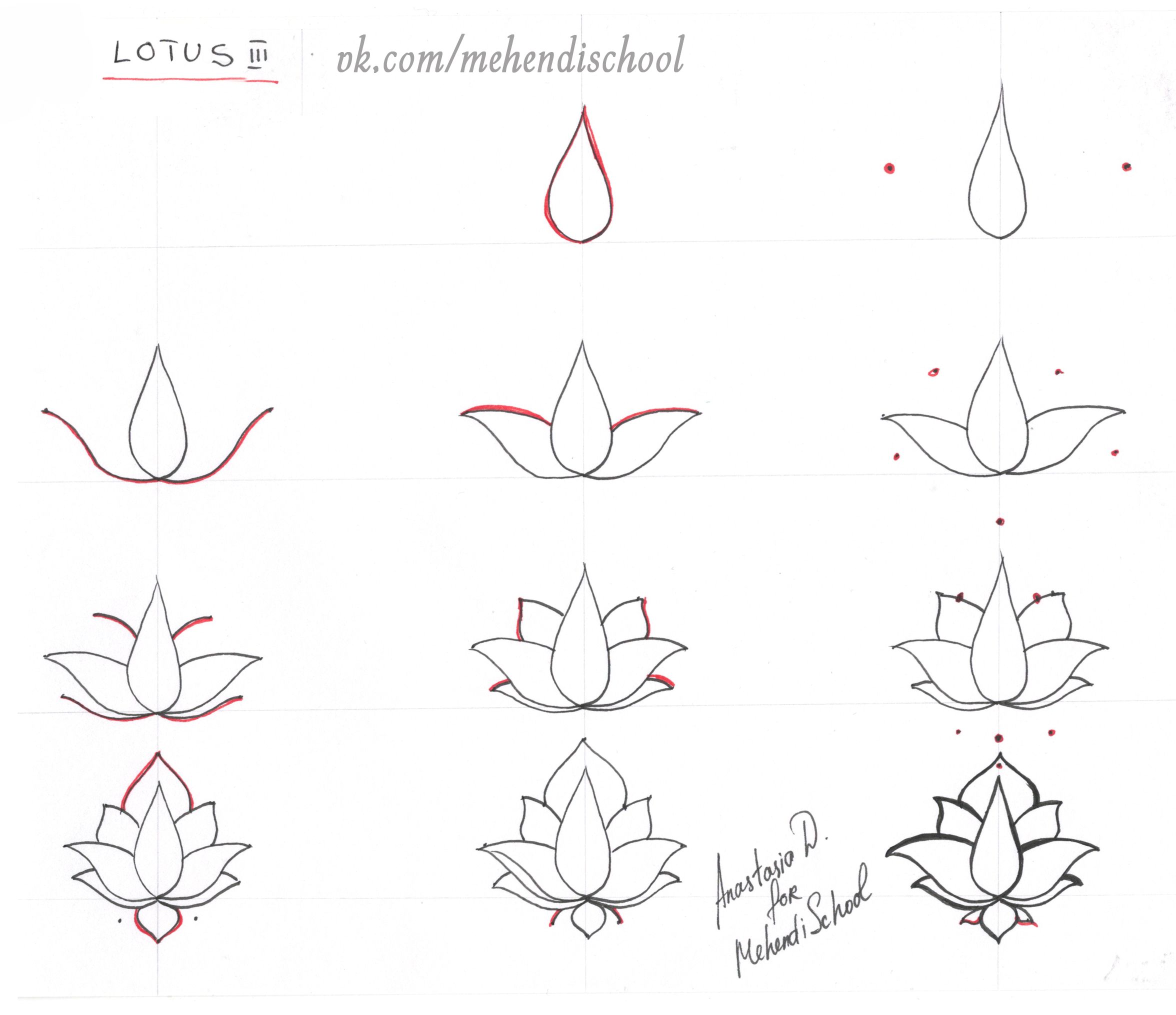 2352x2030 How To Draw Classic Indian Mehndi Lotus Easy Tutorial Diy - Lotus Drawing Step By Step