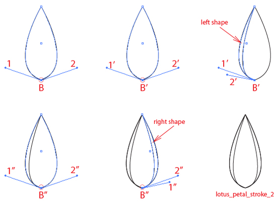 550x425 Lotus Flower Drawing Tutorial - Lotus Drawing Step By Step