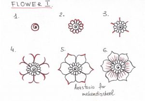 Lotus Flower Drawing Step By Step at PaintingValley.com | Explore ...