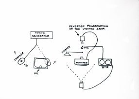 286x205 loudspeaker, drawing for the video installation - Loudspeaker Drawing