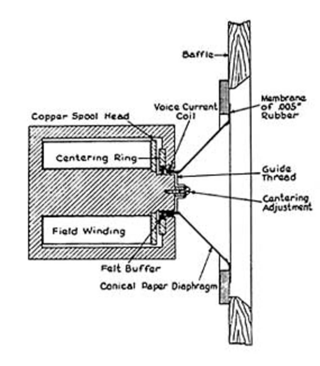 1052x1200 chester rice edward kellogg, general electric co modern - Loudspeaker Drawing