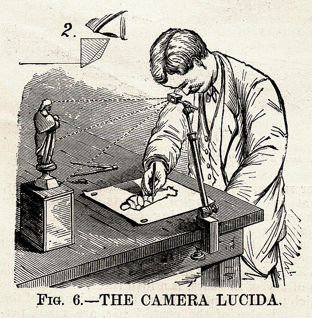629x640 lucy is a magical drawing tool based on the classic camera lucida - Lucy Drawing