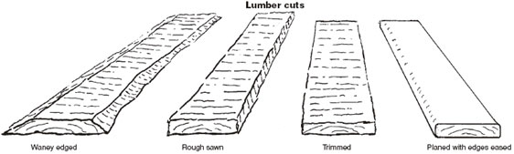 562x169 mtdc wetland trail design and construction edition - Lumber Drawing