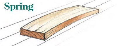 405x159 how to tell if lumber is warped - Lumber Drawing