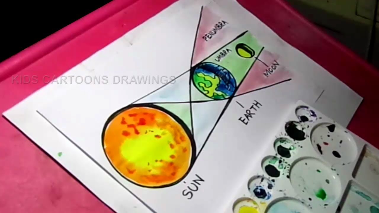 1280x720 how to draw lunar eclipse chandra grahan drawing for kids - Lunar Eclipse Drawing