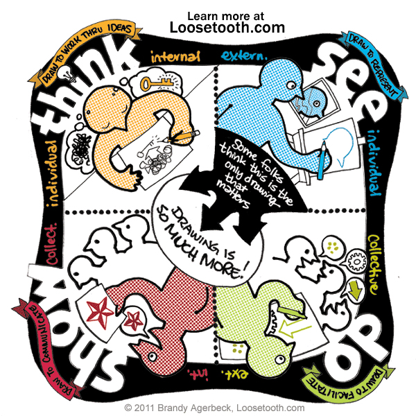 600x600 Library - M And M Drawing