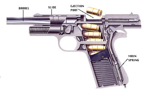 470x309 Parts Diagram - M1911 Drawing