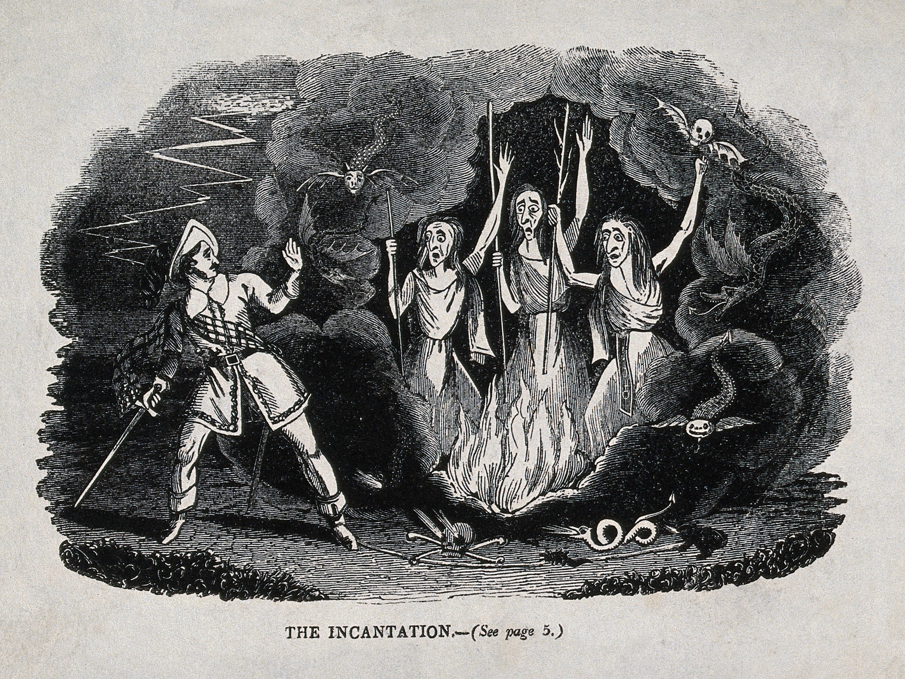 the tragedy of macbeth witches