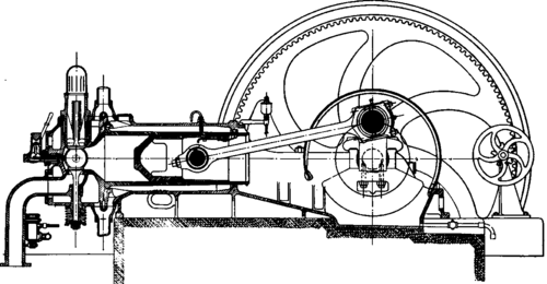 500x260 Machine Drawing Part I Working Drawings - Machine Drawing