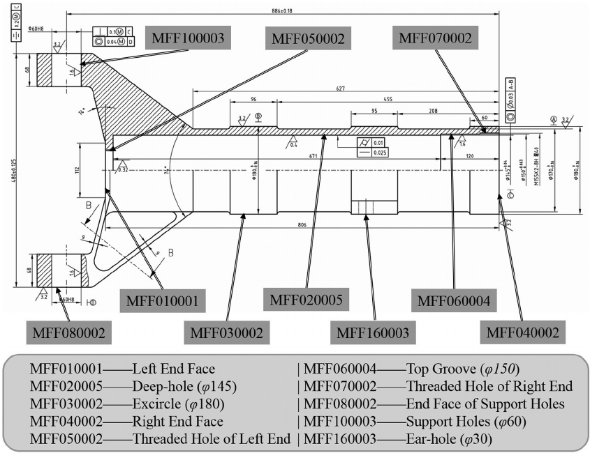 845x650 the part drawing and machining form features of the outer - Machining Drawing