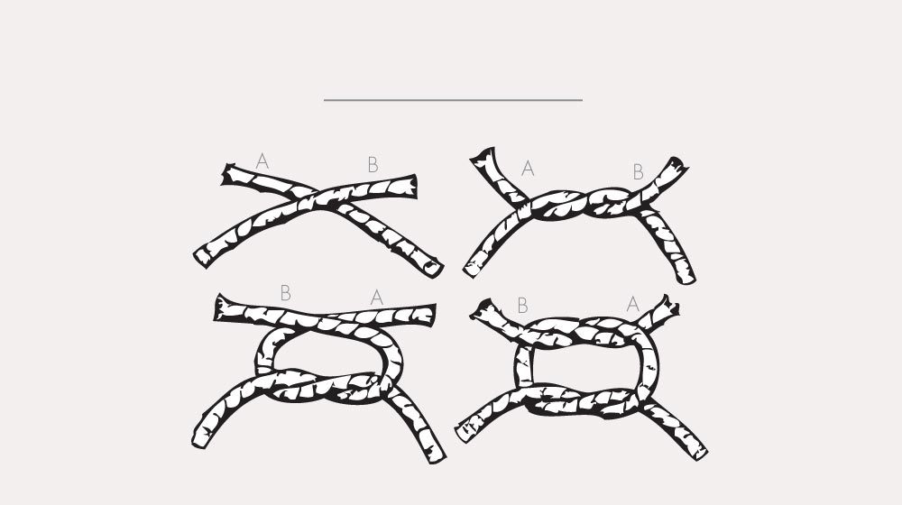 1000x560 macrame reef knot crush mag online - Macrame Drawing