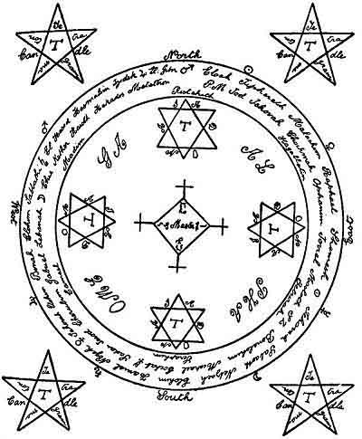 400x485 Magic Circle Portal - Magic Circle Drawing