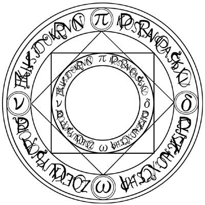 400x400 Openforgemodulesrise Of The Runelordsskull Crossing - Magic Circle Drawing