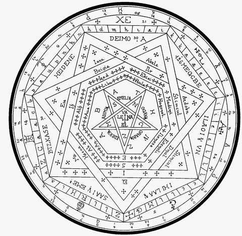 480x468 The Magic Circle And The Aura Thoth - Magic Circle Drawing