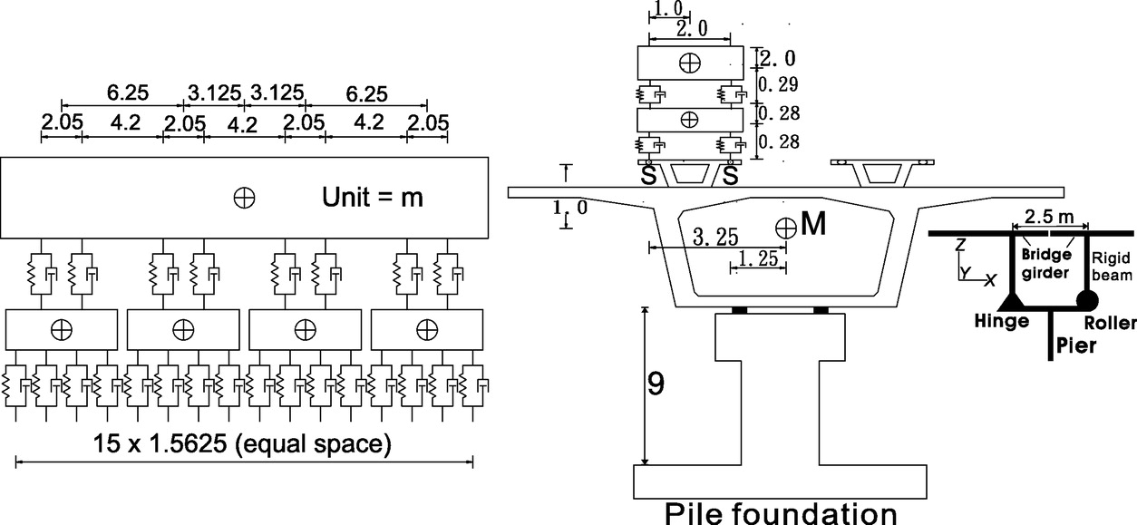1254x579 safety of maglev trains moving on bridges subject to foundation - Maglev Train Drawing