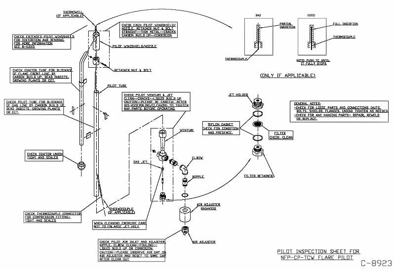 Maintenance Drawing at Explore collection of