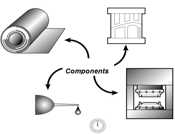 595x456 process maintenance and quality control ahss insights - Maintenance Drawing