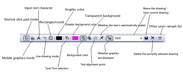 602x249 zxw guide for drawing toolbar zillion x work - Maintenance Drawing