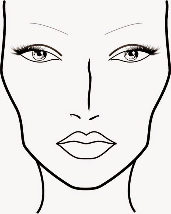 Cosmetic Face Chart