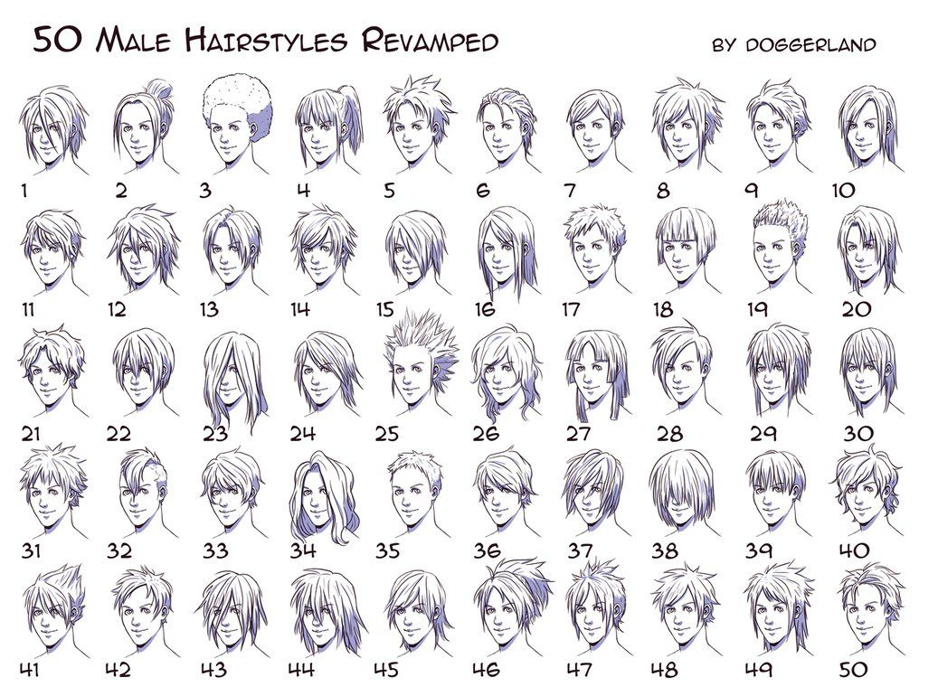 Male Anime Hairstyles Drawing At Paintingvalley Com