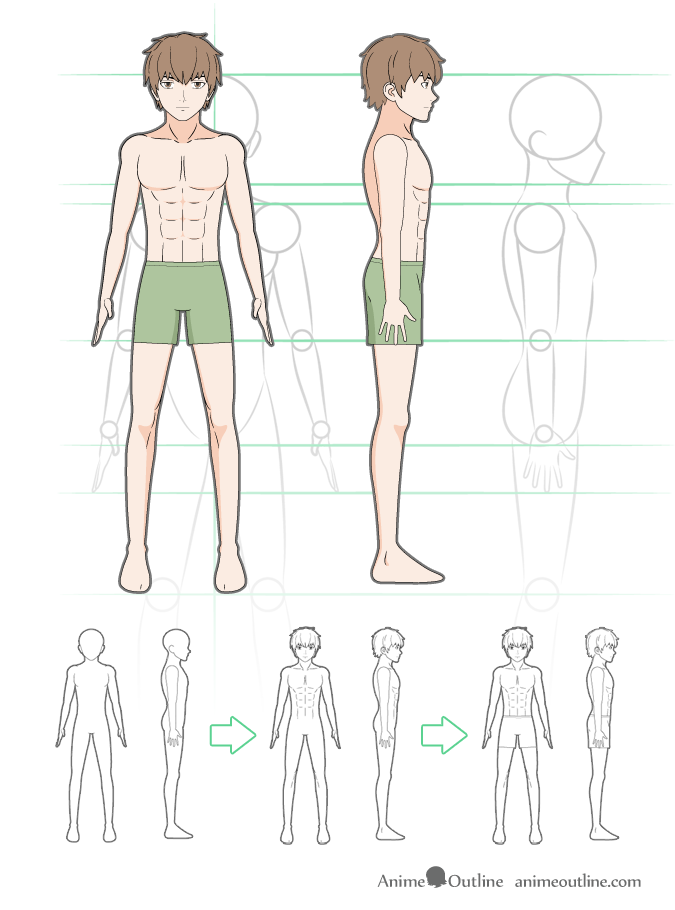 675x910 How To Draw Anime Male Body Step - Male Body Drawing