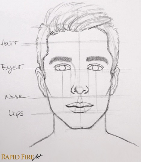 468x538 How To Draw Faces For Beginners Simple Rapidfireart - Male Drawing