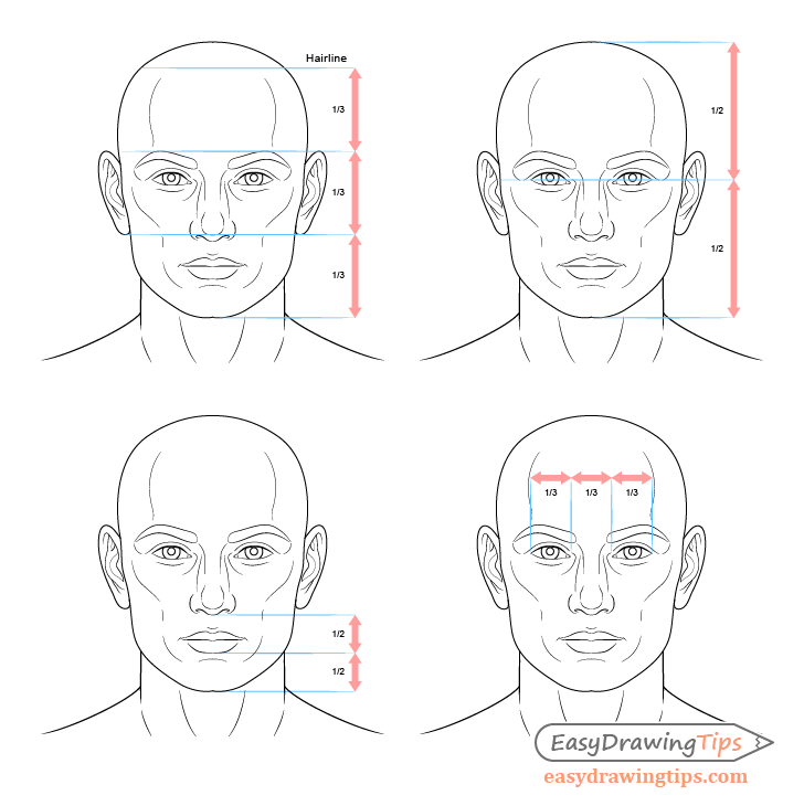728x730 How To Draw A Male Face Step - Male Face Drawing